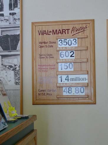 U.S. Wal-Mart Store Count